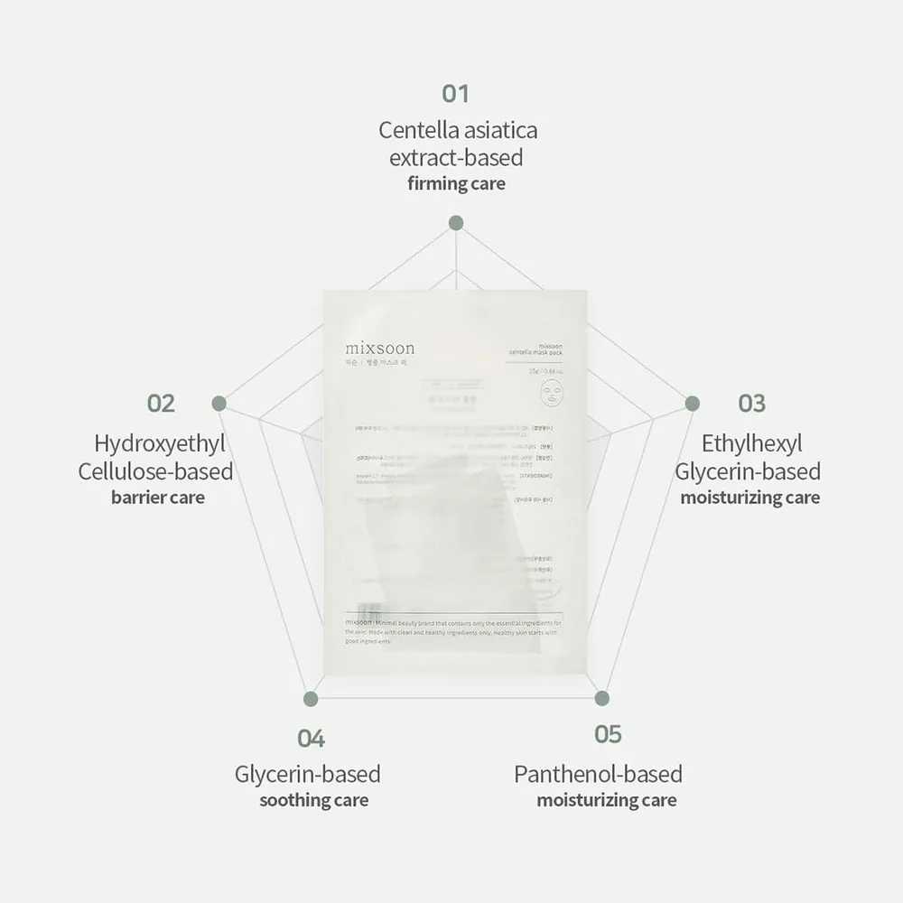 Mixsoon Mascarillas Centella Pack 5 un – Korea Skin Care
