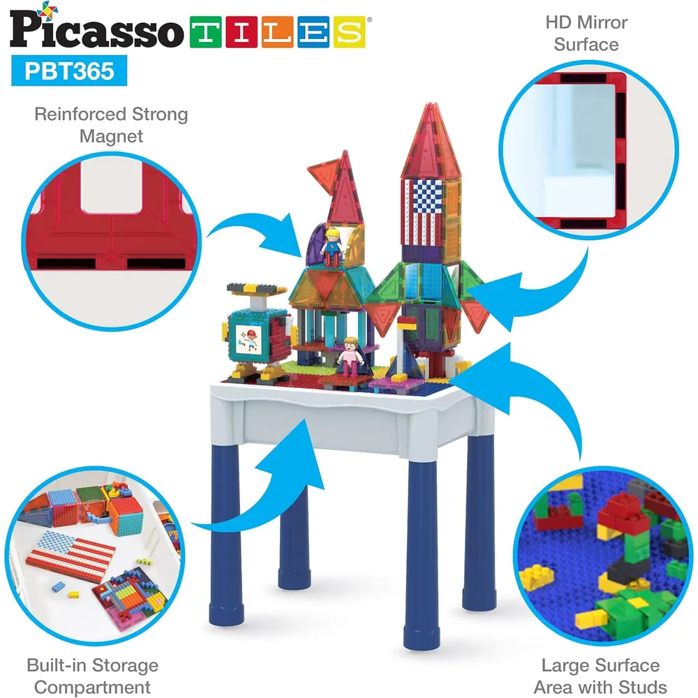 MESA ACTIVIDADES BLOQUES MAGNÉTICOS PICASSOTILES