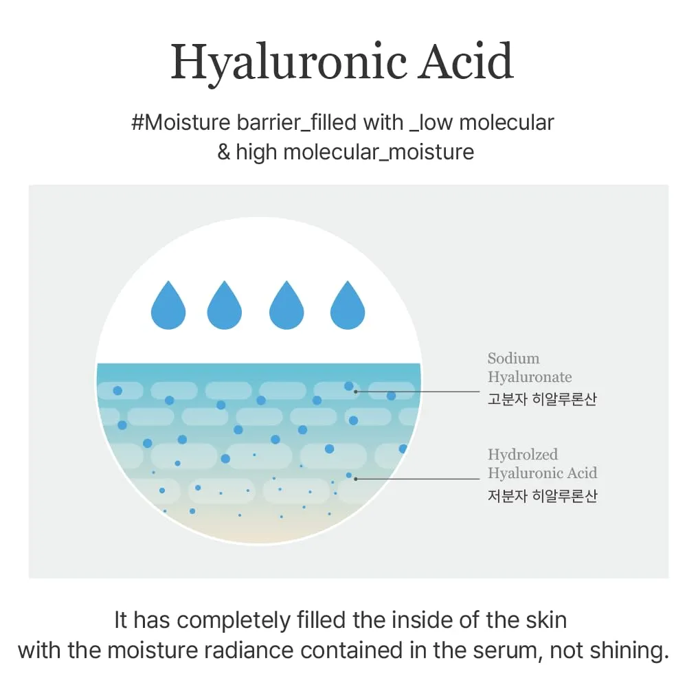 Mixsoon Sérum Maestro Hidratante 50 ml – Korea Skin Care