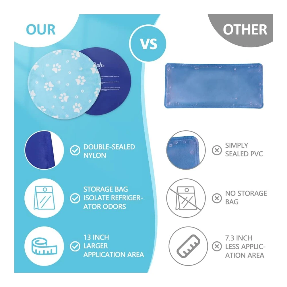Hilph Paquete Reutilizable de Gel Frío y Caliente - Seguro para Gatos - Perros - Almohadilla de Gel Refrescante con Paquete de Nailon Extraíble - Enfriamiento Suave y Bolsa de Hielo para Microondas para Todas Las Mascotas - Refrescante - Relajante