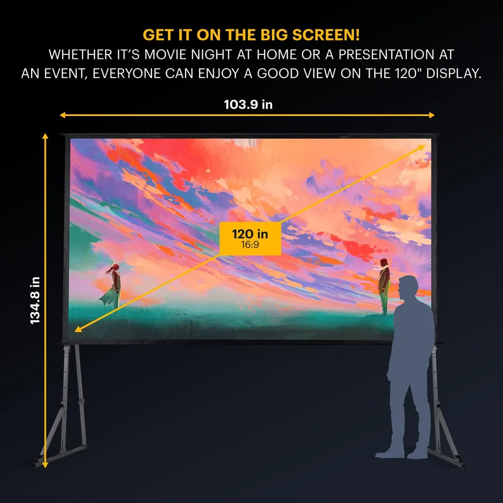 Kodak pantalla de proyector dual
