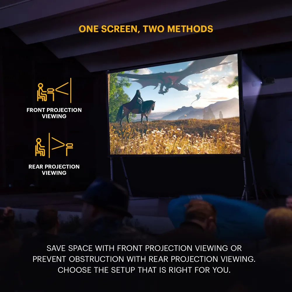 Kodak pantalla de proyector dual