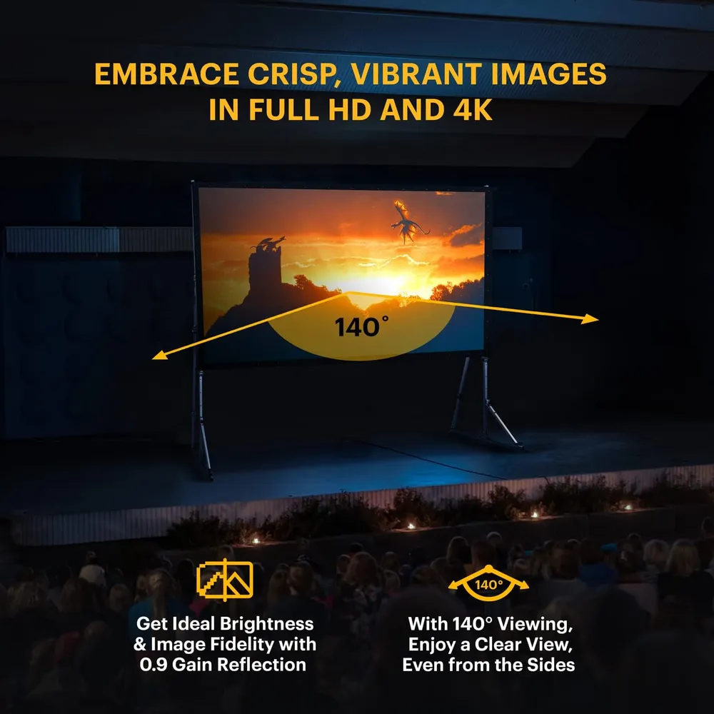 Kodak pantalla de proyector dual