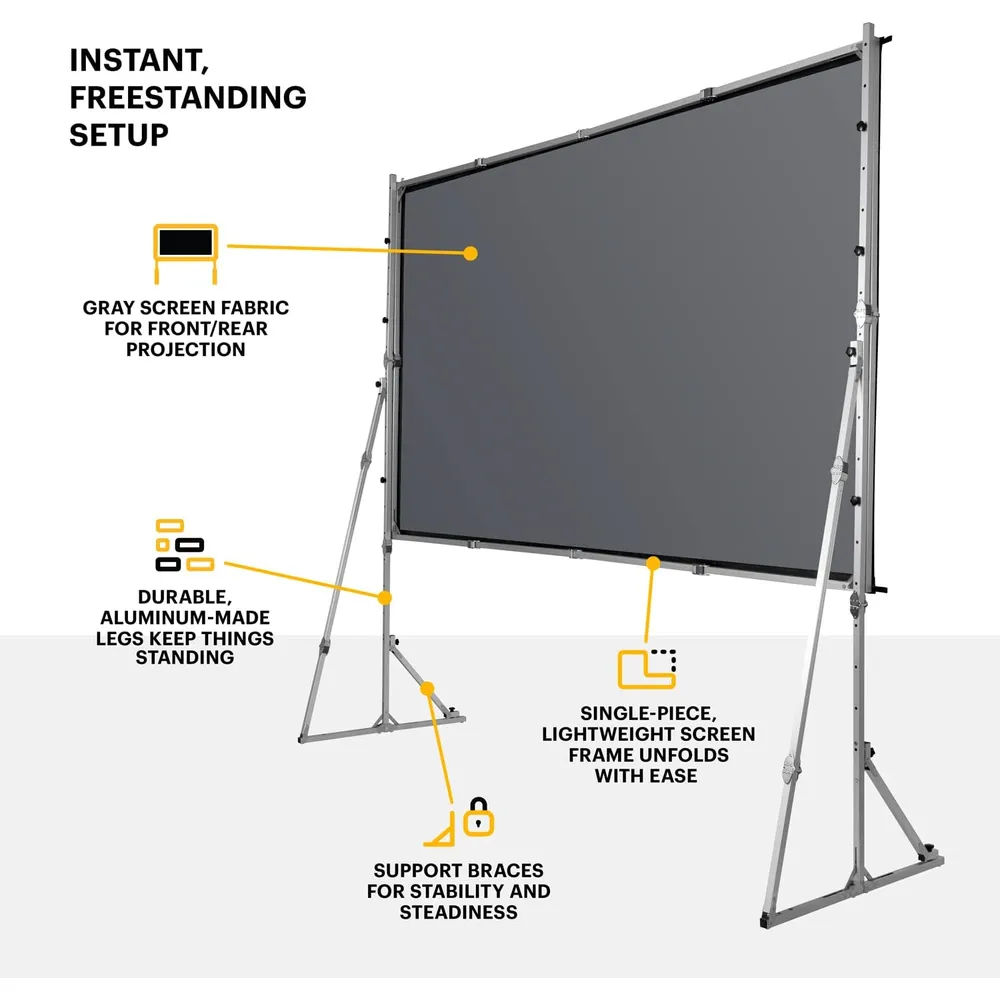 Kodak pantalla de proyector dual