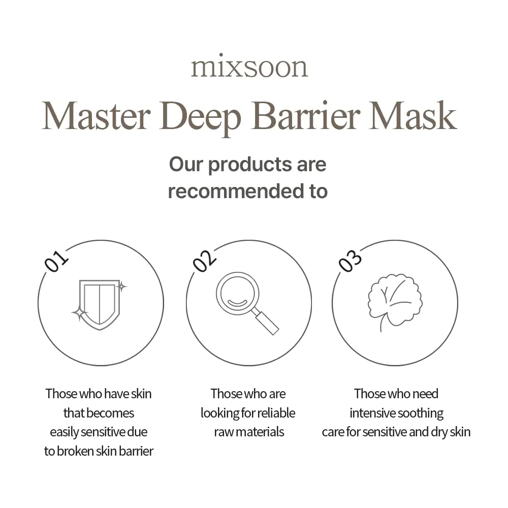 Mixsoon Mascarilla Deep Barrier 5 un – Korea Skin Care