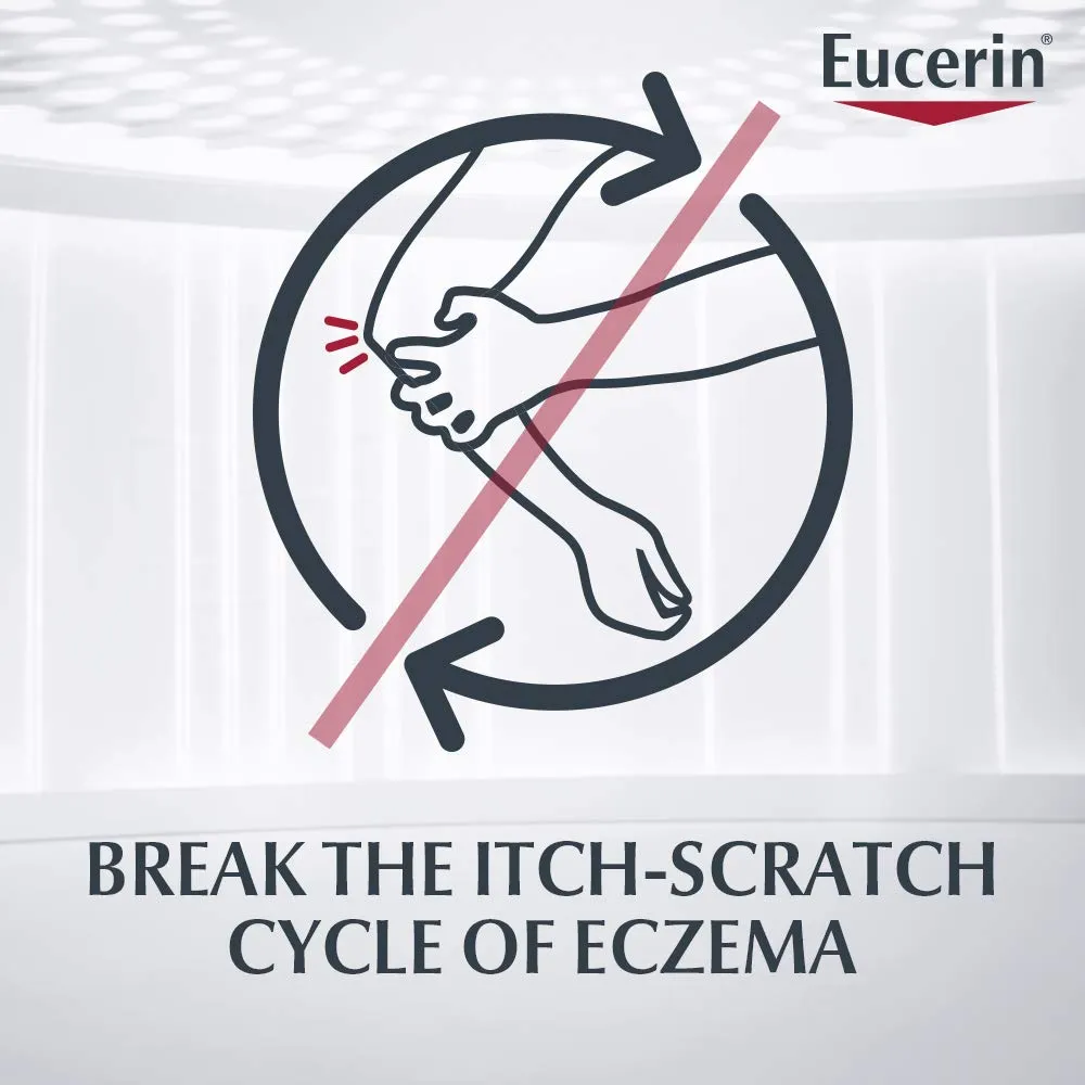 SET EUCERIN GEL DE DUCHA + CREMA ALIVIO DEL ECCEMA 384 ML + 142 ML