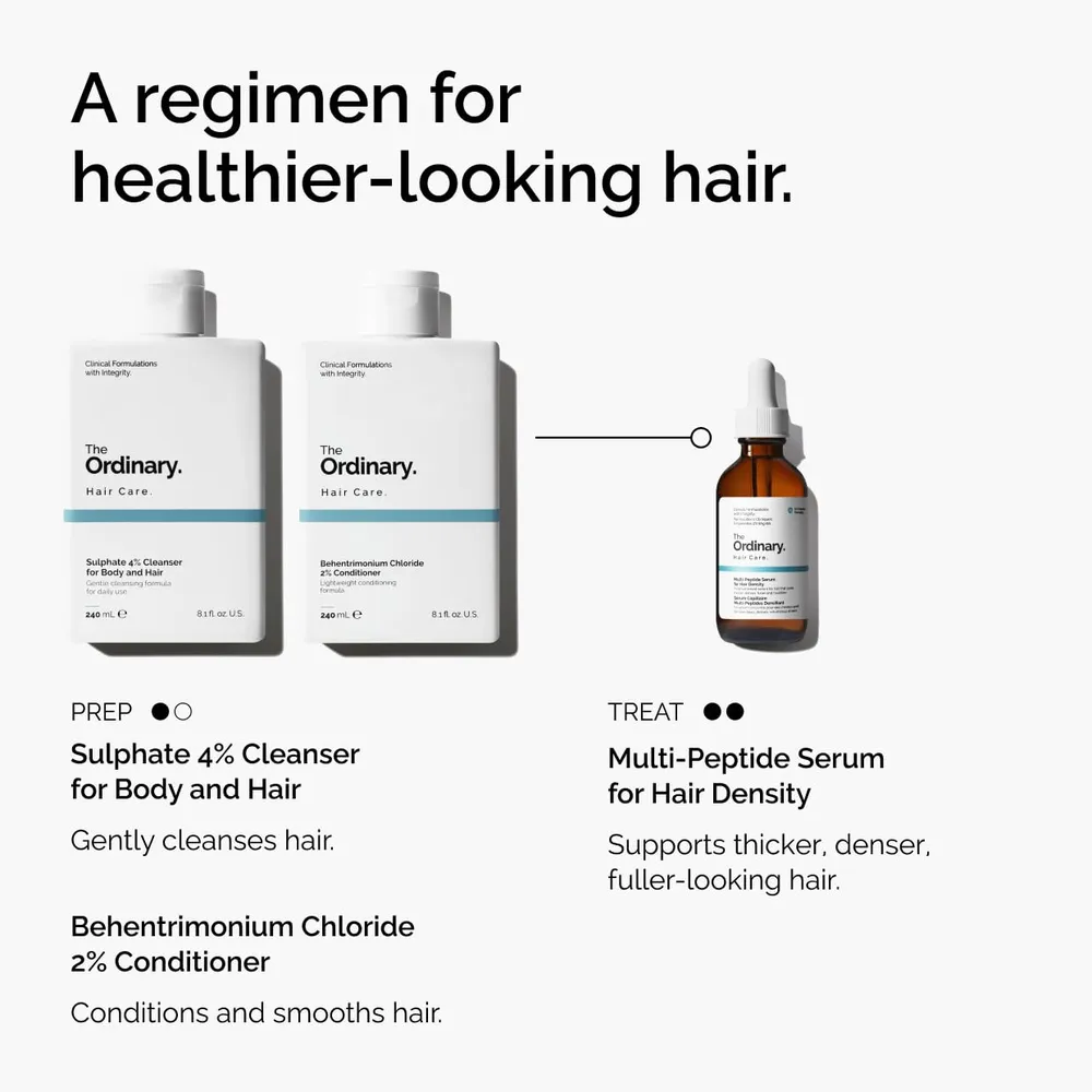 THE ORDINARY SUERO MULTIPÉPTIDO DENSIDAD CABELLO