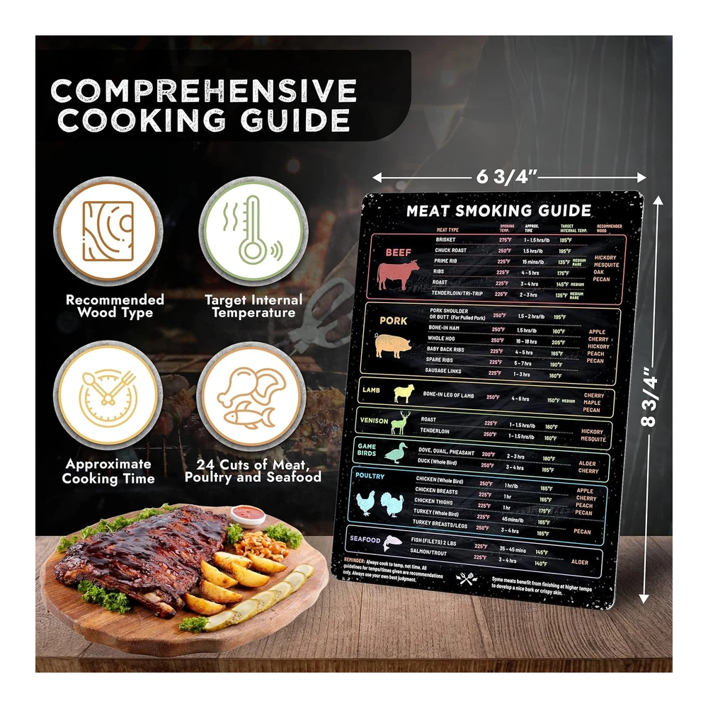 Levain & Co Imán de Temperatura de Carne y Guía para Ahumar Barbacoas - Accesorios para Ahumadores y Parrillas de Pellets - Guía de Madera - Tiempo y Temperatura - Accesorios para Parrilla Ahumadora - Accesorios para Ahumadores - Accesorios para Ahumar Barbacoa - Accesorios para Ahumar Carne