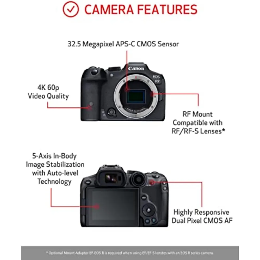 Canon cámara sin espejo EOS R7 hìbrida | Negro