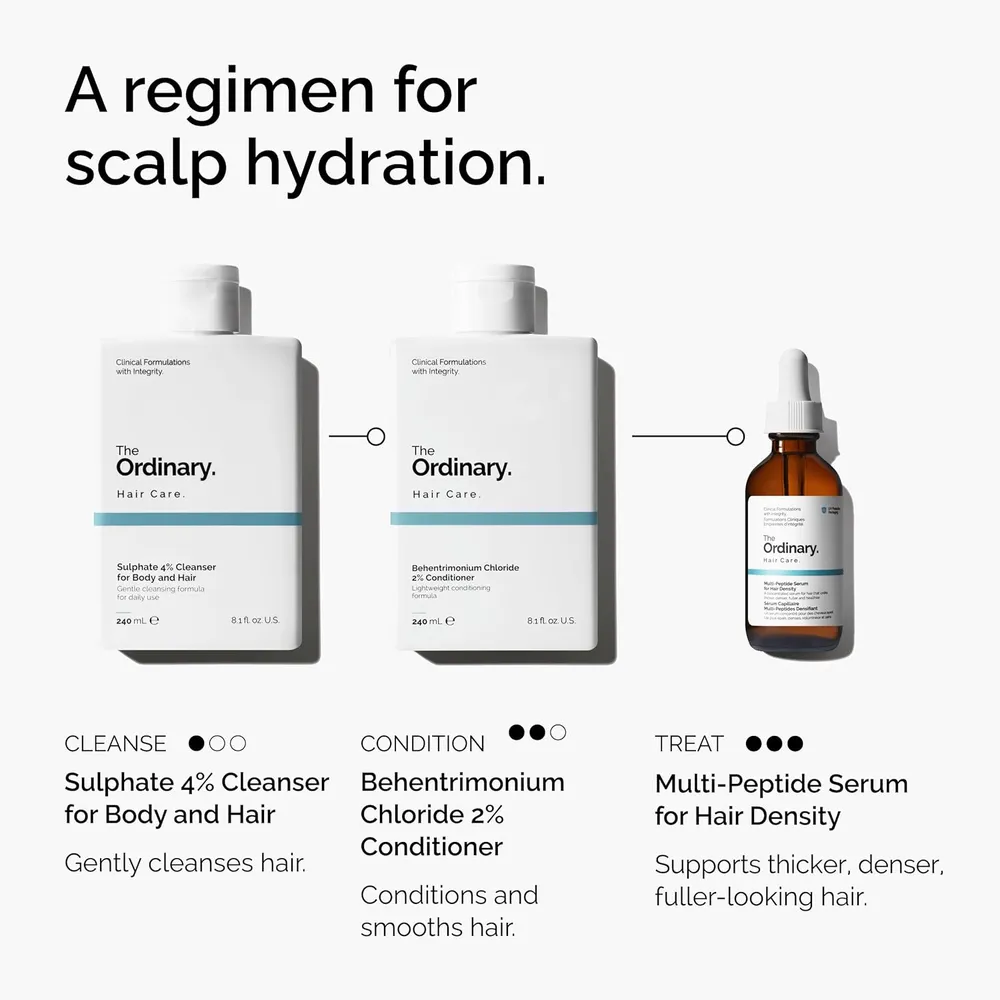 The Ordinary acondicionador Behentrimonium Chloride 2% ligero | 240 ml.