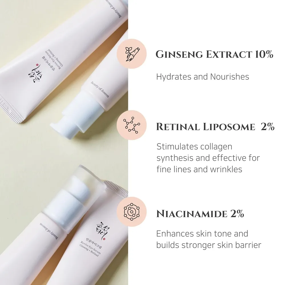 Beauty of Joseon | Sérum para Ojos Revive con Niacinamida y Retinol