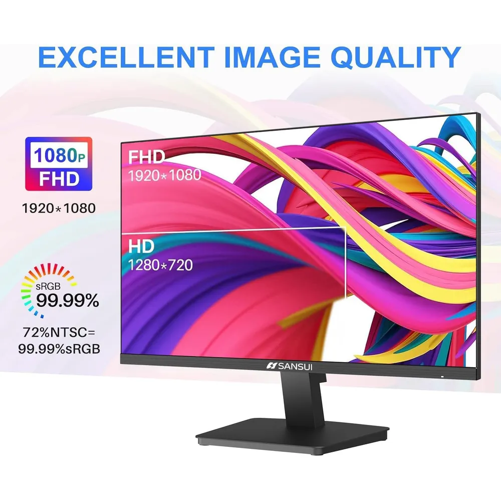 Sansui 22" FHD 75 Hz LED HDMI/VGA Biseles ultradelgados Inclinable