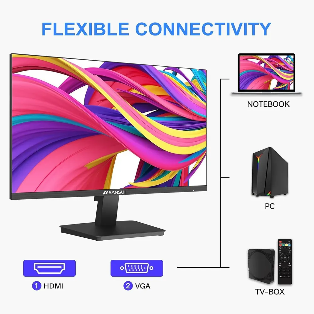 Sansui 22" FHD 75 Hz LED HDMI/VGA Biseles ultradelgados Inclinable