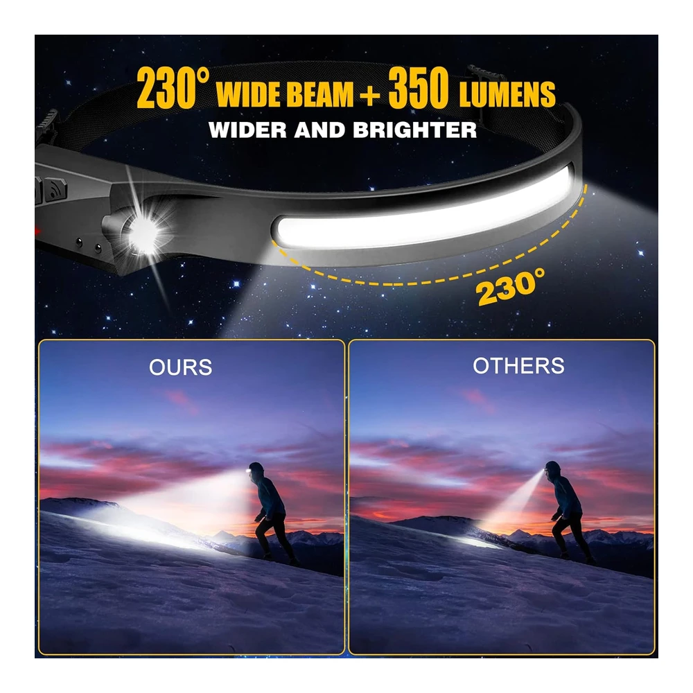 Linterna Frontal Recargable 2 Unidades - 230° de Haz Ancho Led con Sensor de Movimiento para Adultos - Accesorios de Campamento - Linterna Impermeable para Senderismo - Correr - Reparación - Pesca - Ciclismo