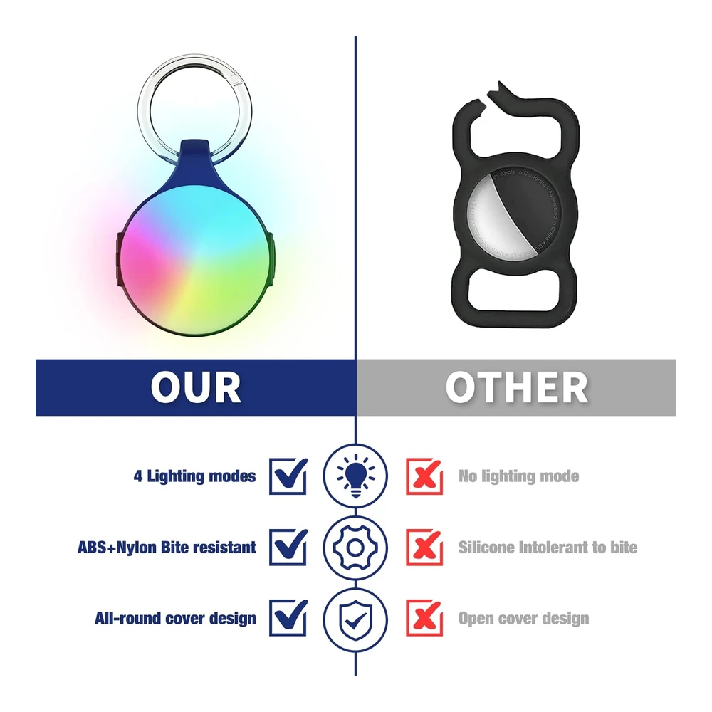 Luces para Perros para Caminar Por La Noche - Paquete de 2 Luces para Collar de Perro - Soporte Recargable para Collar de Perro - Cambio Rgb de 4 Modos - Luz de Perro de 150 Lúmenes - Soporte para Airtag para Perro de 150 Lúmenes - Soporte Impermeable Ip68 para Collar de Perro
