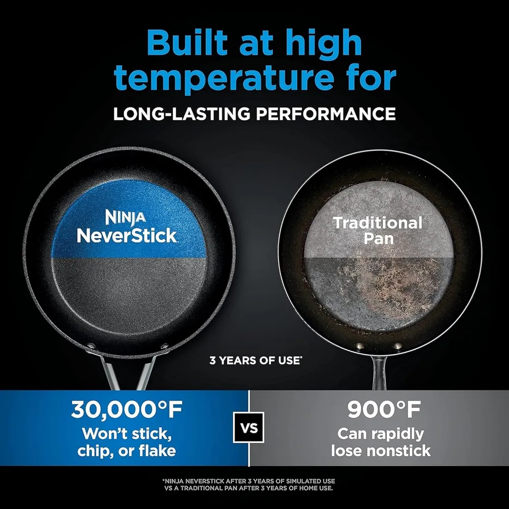 Ninja juego ollas y sartenes C39500 NeverStick Pro 10 pzas antiadherente | Gris