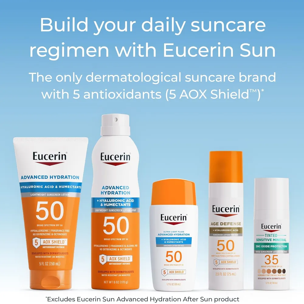 EUCERIN LOCIÓN AFTER SUN HIDRATANTE FACIAL Y CORPORAL 6.8 OZ / 200 ML