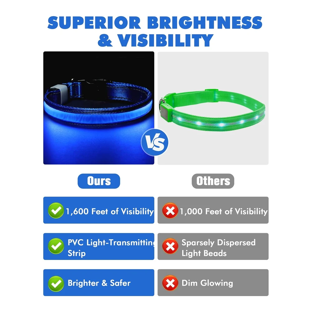 Petbank Collares de Perro con Luz Led - 1600 Pies de Alta Visibilidad - 7 Colores Rgb y 5 Modos de Luz - Collar de Perro Brillante - Recargable Por USB - Resistente Al Agua - para Perros Pequeños - Medianos y Grandes