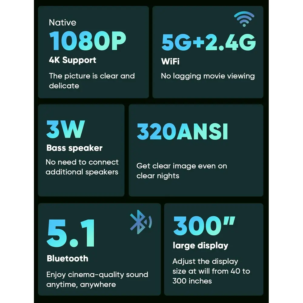 PROYECTOR FULL HD 1080P | WIFI 5G + BLUETOOTH | COMPATIBLE 4K | 300” TMY