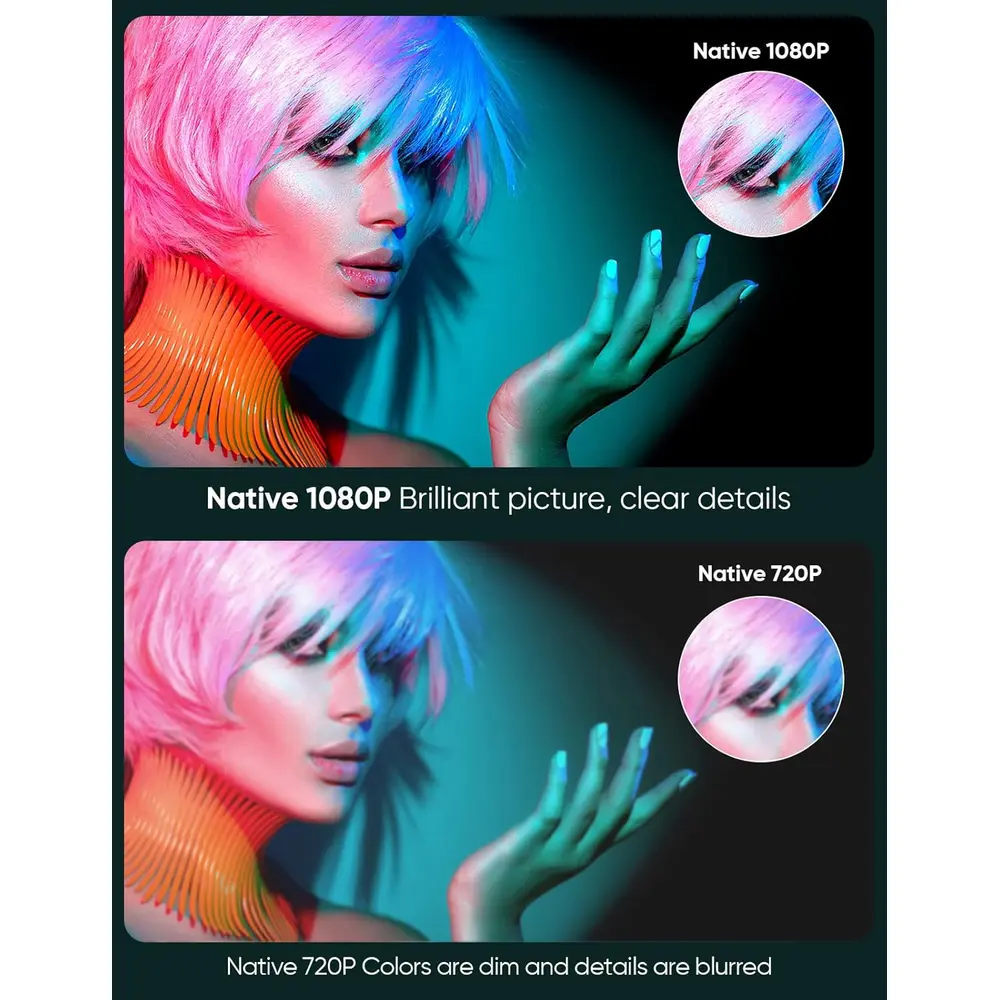 PROYECTOR FULL HD 1080P | WIFI 5G + BLUETOOTH | COMPATIBLE 4K | 300” TMY