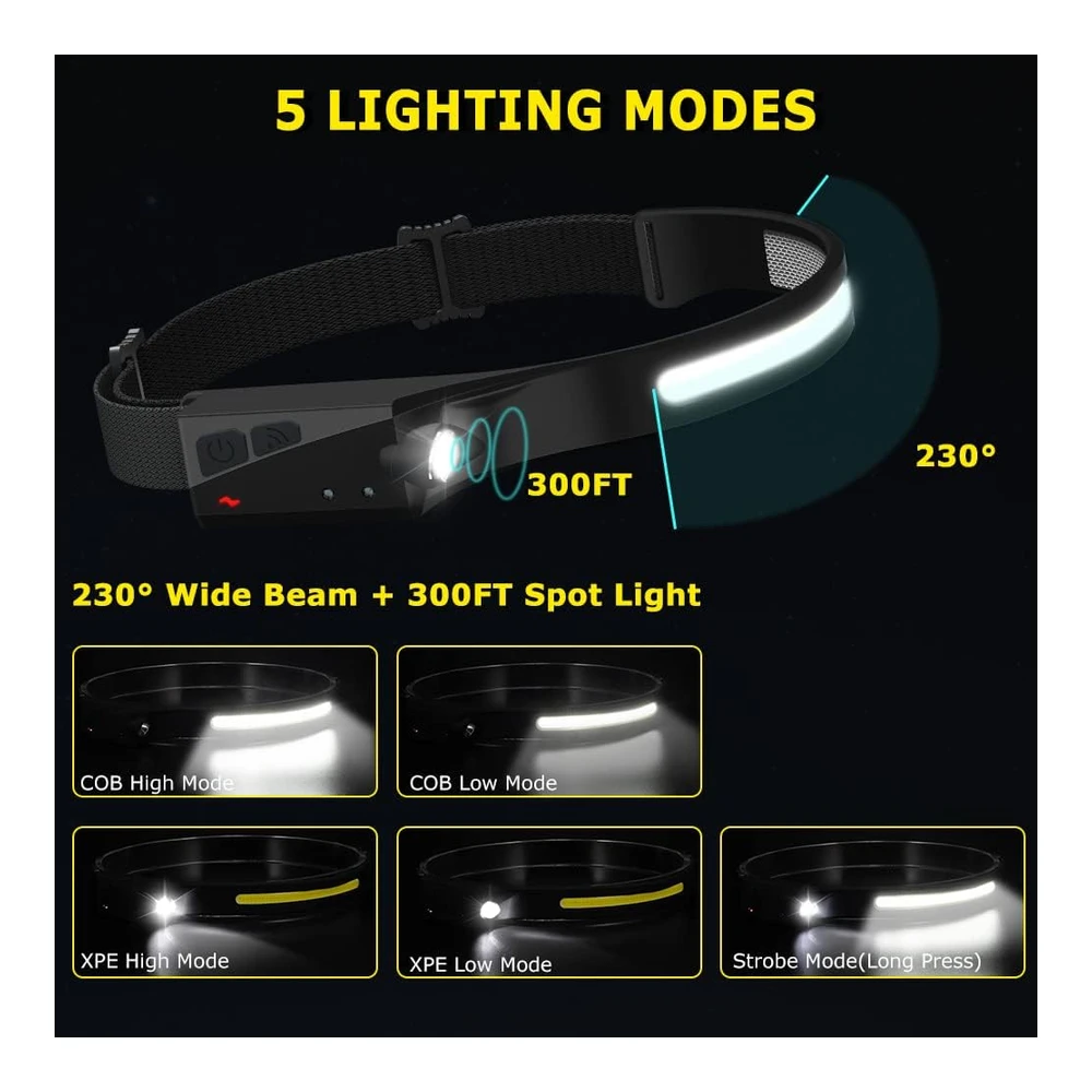 Linterna Frontal Recargable - 3 Unidades - Luz Led con Sensor de Movimiento de Haz Ancho de 230° - 5 Modos para Adultos - Luces de Cabeza Brillantes para Frente - Casco Duro - Accesorios de Campamento