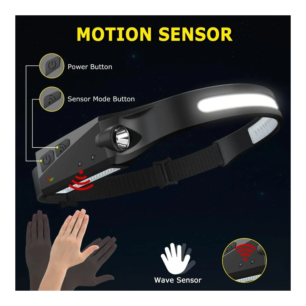 Linterna Frontal Recargable - 3 Unidades - Luz Led con Sensor de Movimiento de Haz Ancho de 230° - 5 Modos para Adultos - Luces de Cabeza Brillantes para Frente - Casco Duro - Accesorios de Campamento