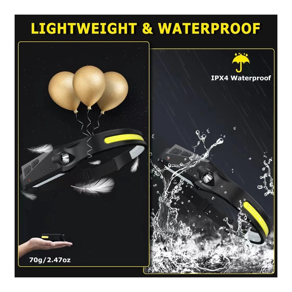 Linterna Frontal Recargable - 3 Unidades - Luz Led con Sensor de Movimiento de Haz Ancho de 230° - 5 Modos para Adultos - Luces de Cabeza Brillantes para Frente - Casco Duro - Accesorios de Campamento