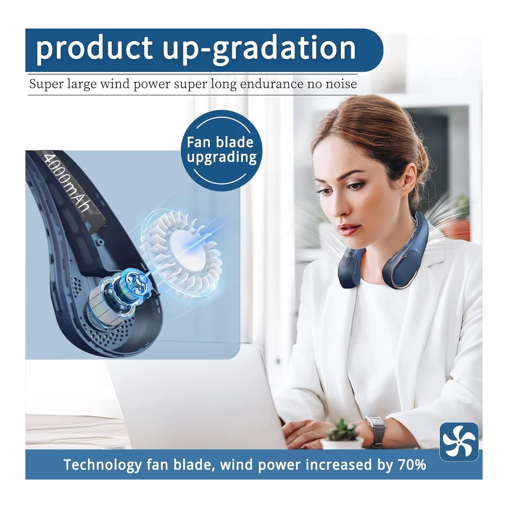 ASNUG VENTILADOR DE CUELLO USB – RECARGABLE 4000 MAH, 3 VELOCIDADES Y SILENCIOSO – PORTÁTIL