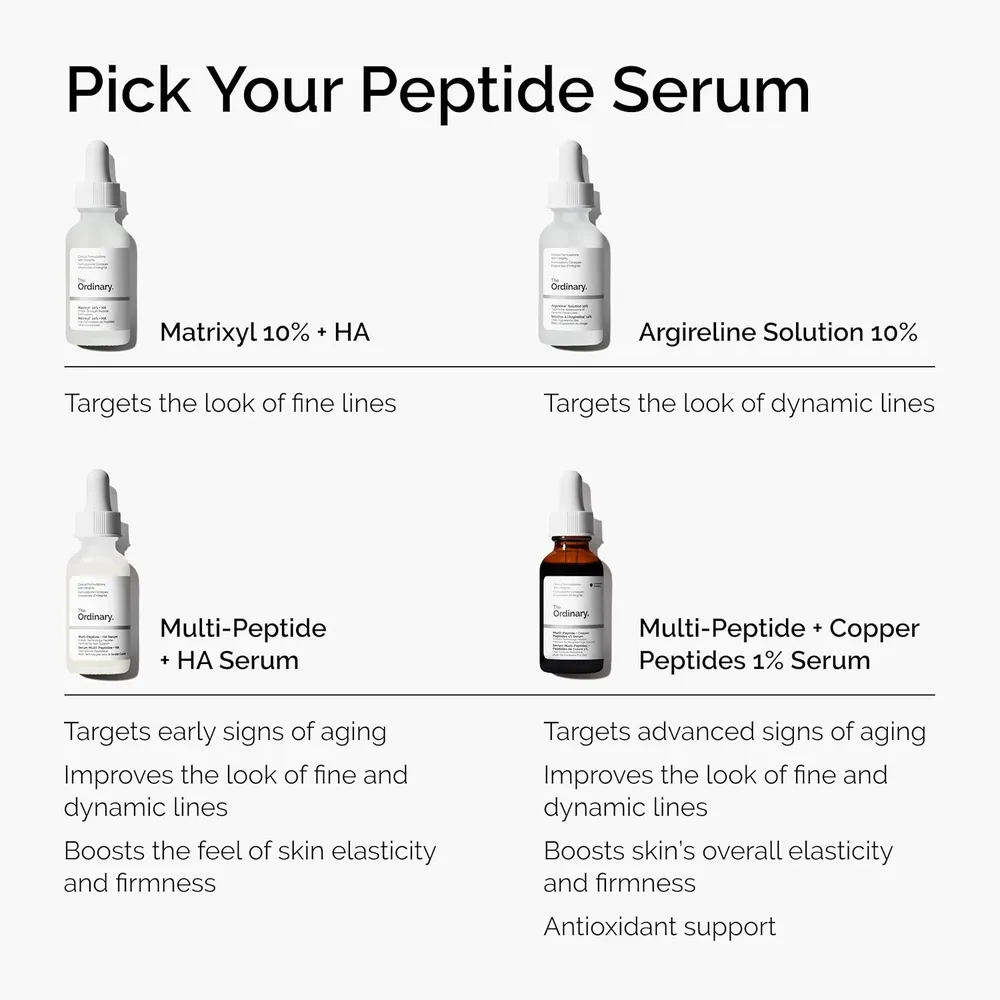 THE ORDINARY SUERO MULTIPÉPTIDO ÁCIDO HIALURÓNICO | 1 OZ / 30 ML