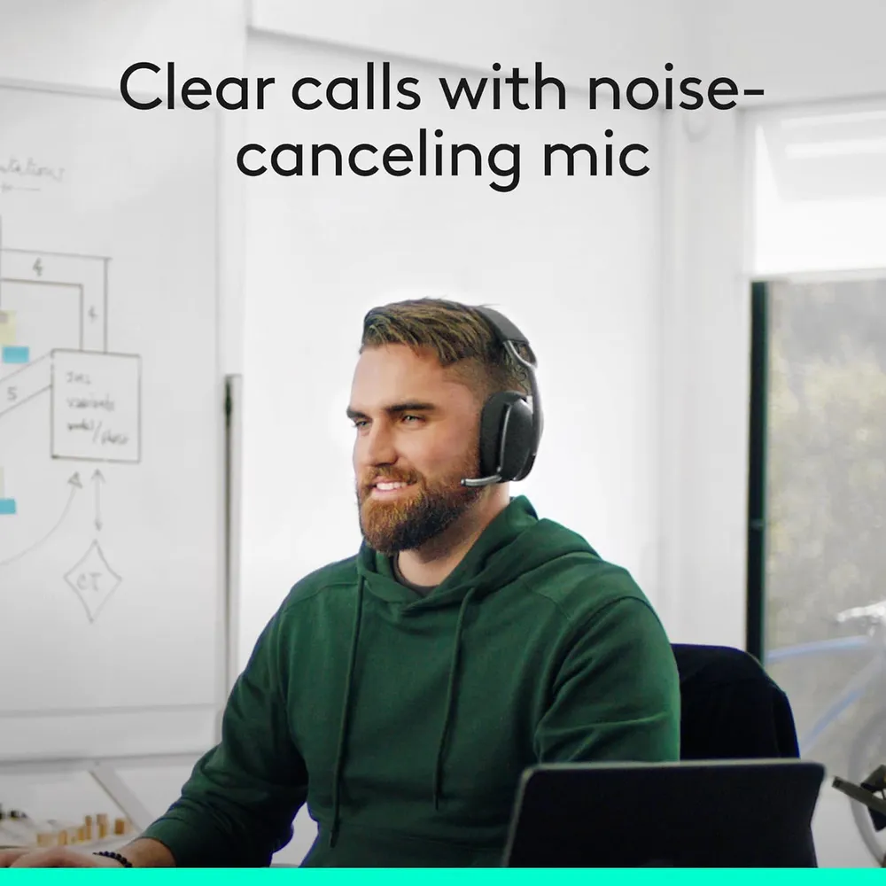 AUDÍFONOS INALÁMBRICOS ZONE VIBE LOGITECH | NEGRO
