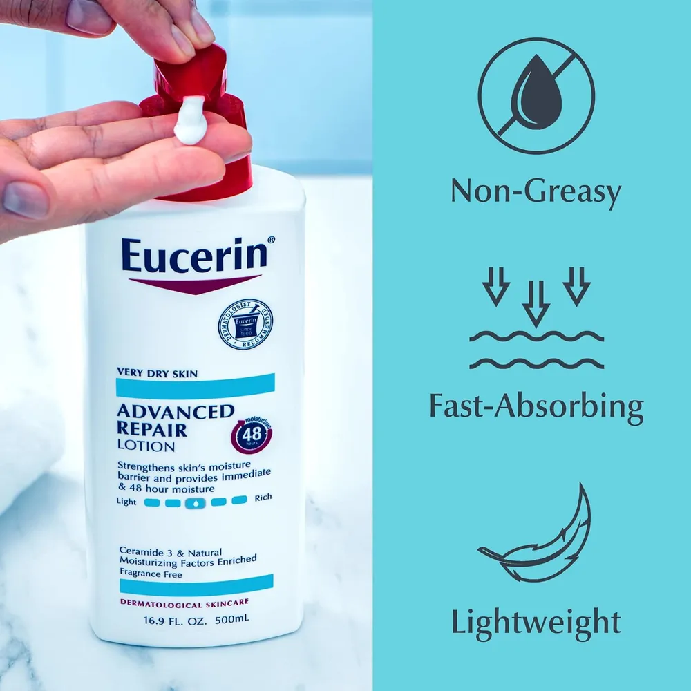 SET EUCERIN LOCIÓN CORPORAL REPARADORA & LIMPIADOR FACIAL Y CORPORAL 500 ML & 500 ML