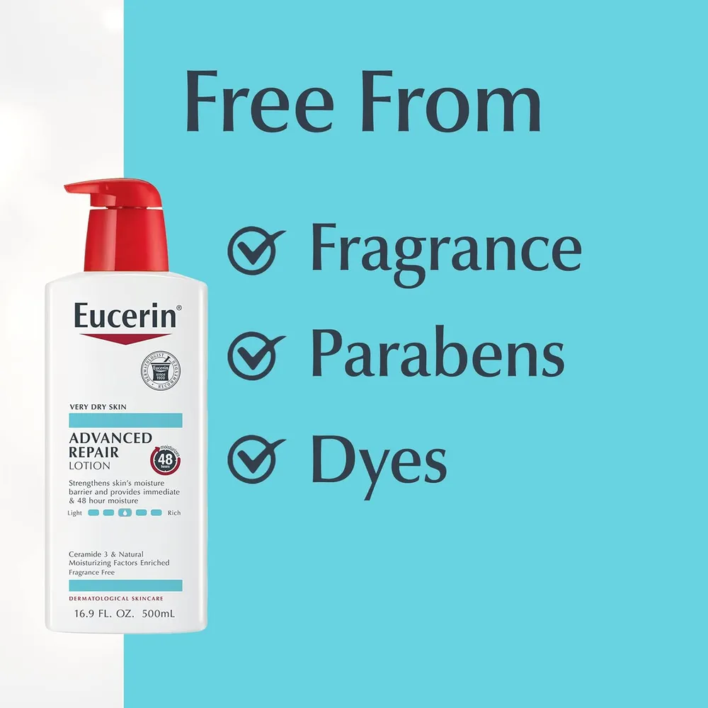 SET EUCERIN LOCIÓN CORPORAL REPARADORA & LIMPIADOR FACIAL Y CORPORAL 500 ML & 500 ML