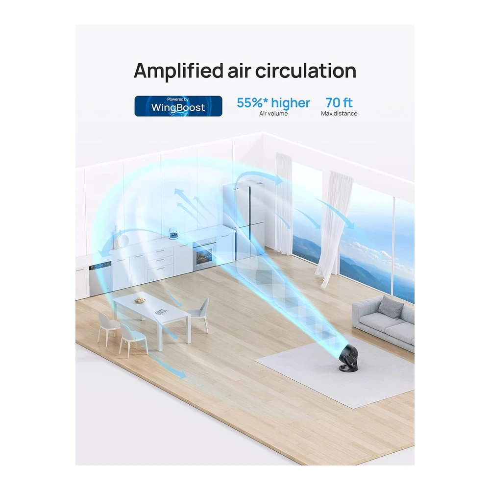 DREO VENTILADOR DE ESCRITORIO 9" – SILENCIOSO Y DE 3 VELOCIDADES – BLANCO