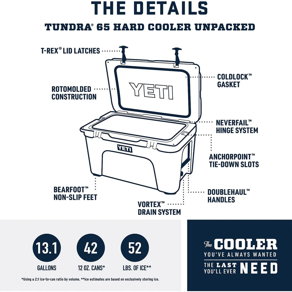 YETI Tundra 65 Cooler Portátil | Rojo