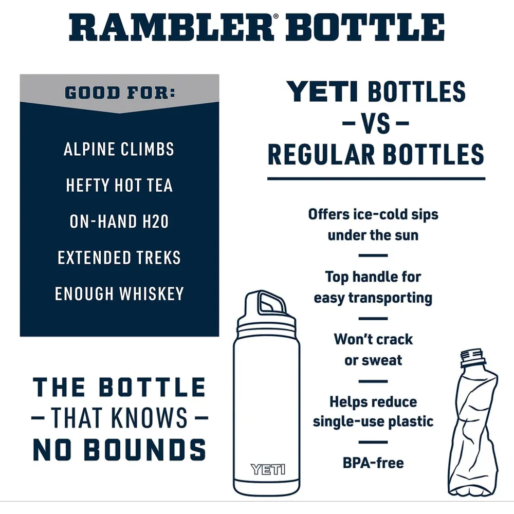 b0bttv24ld_1_webp.webp YETI Botella Rambler con Tapa de Chupón de 64 oz | Verde Claro