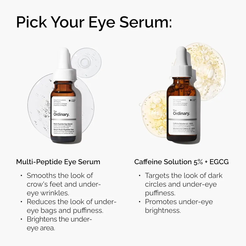 The Ordinary sérum Multipéptido para ojos antiedad, ojeras e hinchazón | 15 ml.