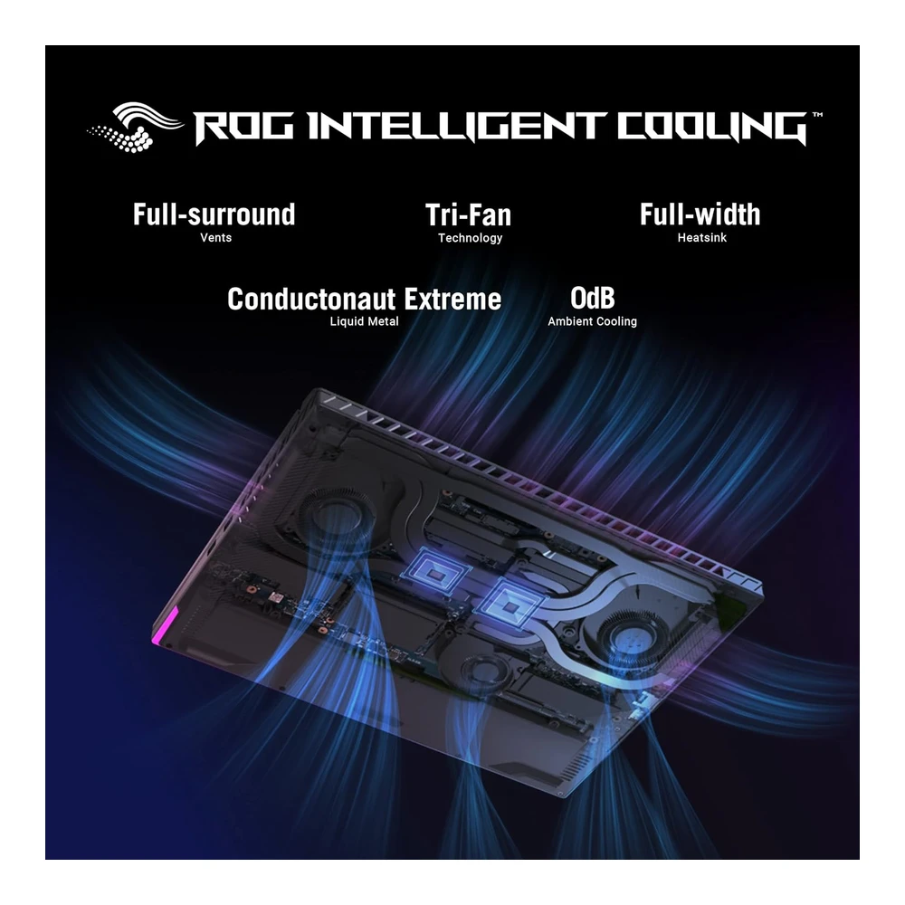 b0bv7xq9v9_3.webp Asus Rog Laptop Gaming Strix G16 (2023) 16”16 - 10 Fhd 165hz Geforce Rtx 4070 Intel Core I9-13980hx 16gb Ddr5 1tb Pcie SSD Wi-Fi 6e | Gris