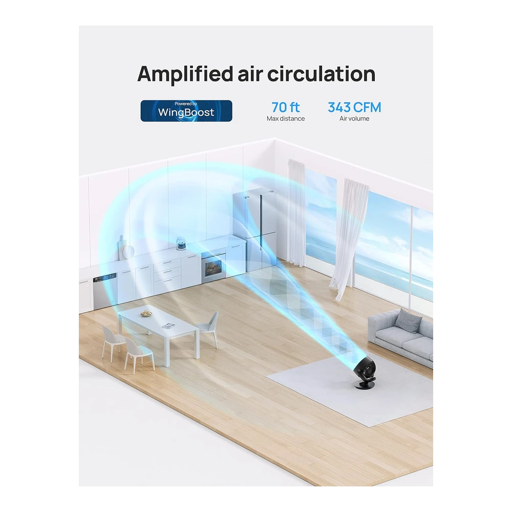 DREO VENTILADOR DE MESA 9" – OSCILANTE, SILENCIOSO Y CON CONTROL REMOTO – BLANCO