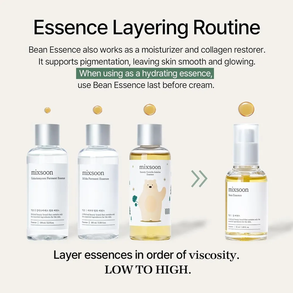 Mixsoon Esencia Exfoliante e Hidratante con Ácido Hialurónico 30 ml – Korea Skin Care