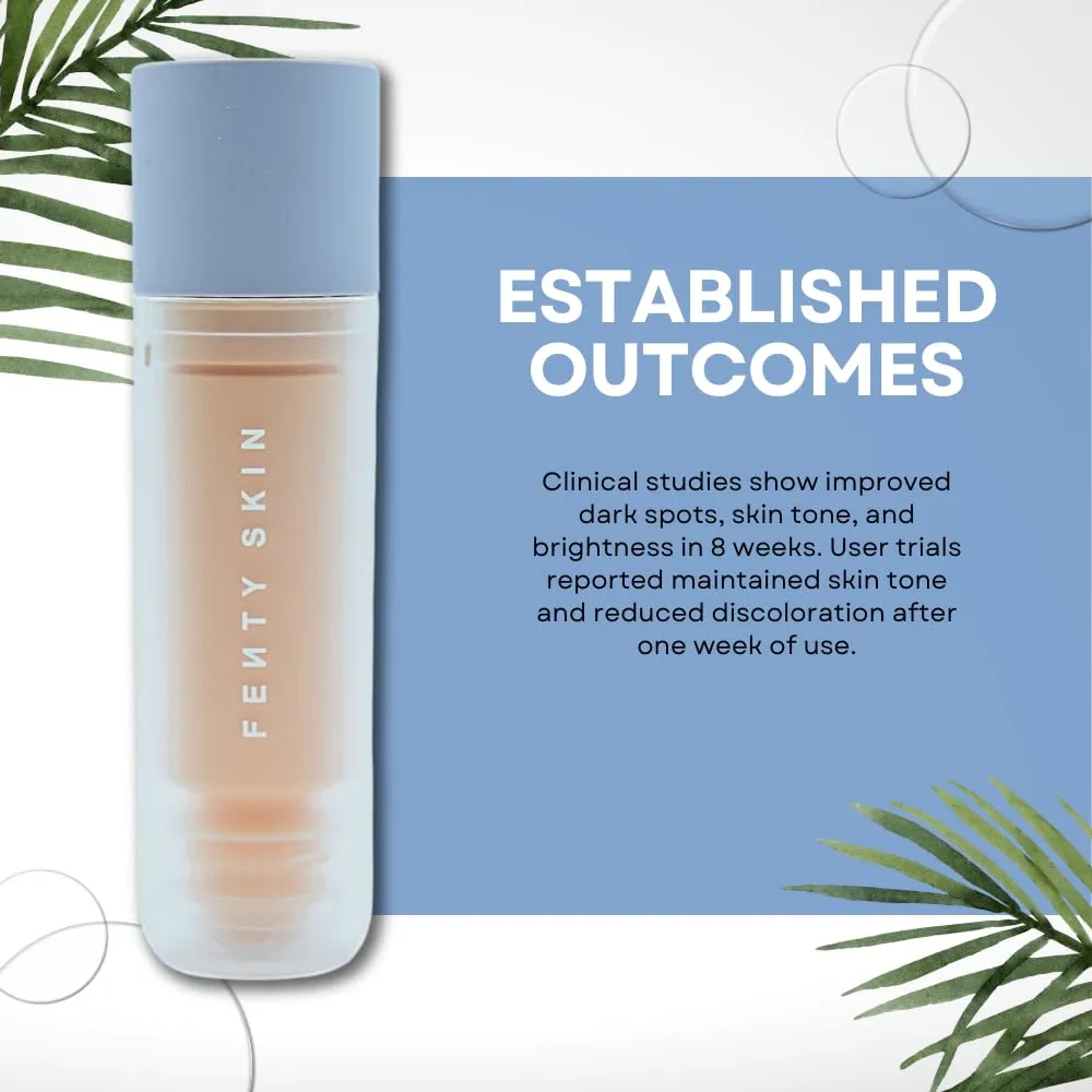 b0bzs8v1w5_3_webp.webp Fenty Sérum Antimanchas Watch Ya Tone con Niacinamida 5% y Vitamina C 30 ml – by Rihanna