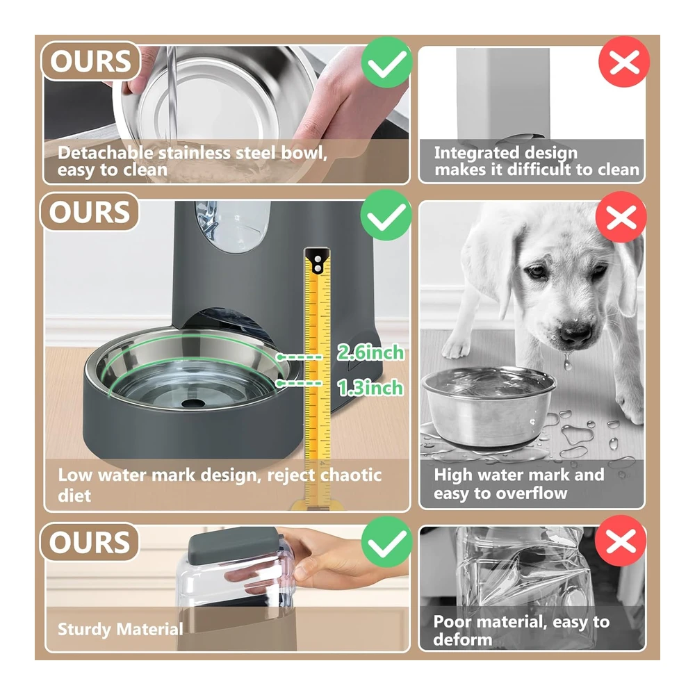 Paquete de 2 Alimentadores Automáticos para Gatos y Dispensador de Agua con Cuenco de Acero Inoxidable para Perros - Autoalimentación Por Gravedad para Mascotas Pequeñas y Medianas - Cachorros - Gatitos - 1 Galón X 2 (Negro)