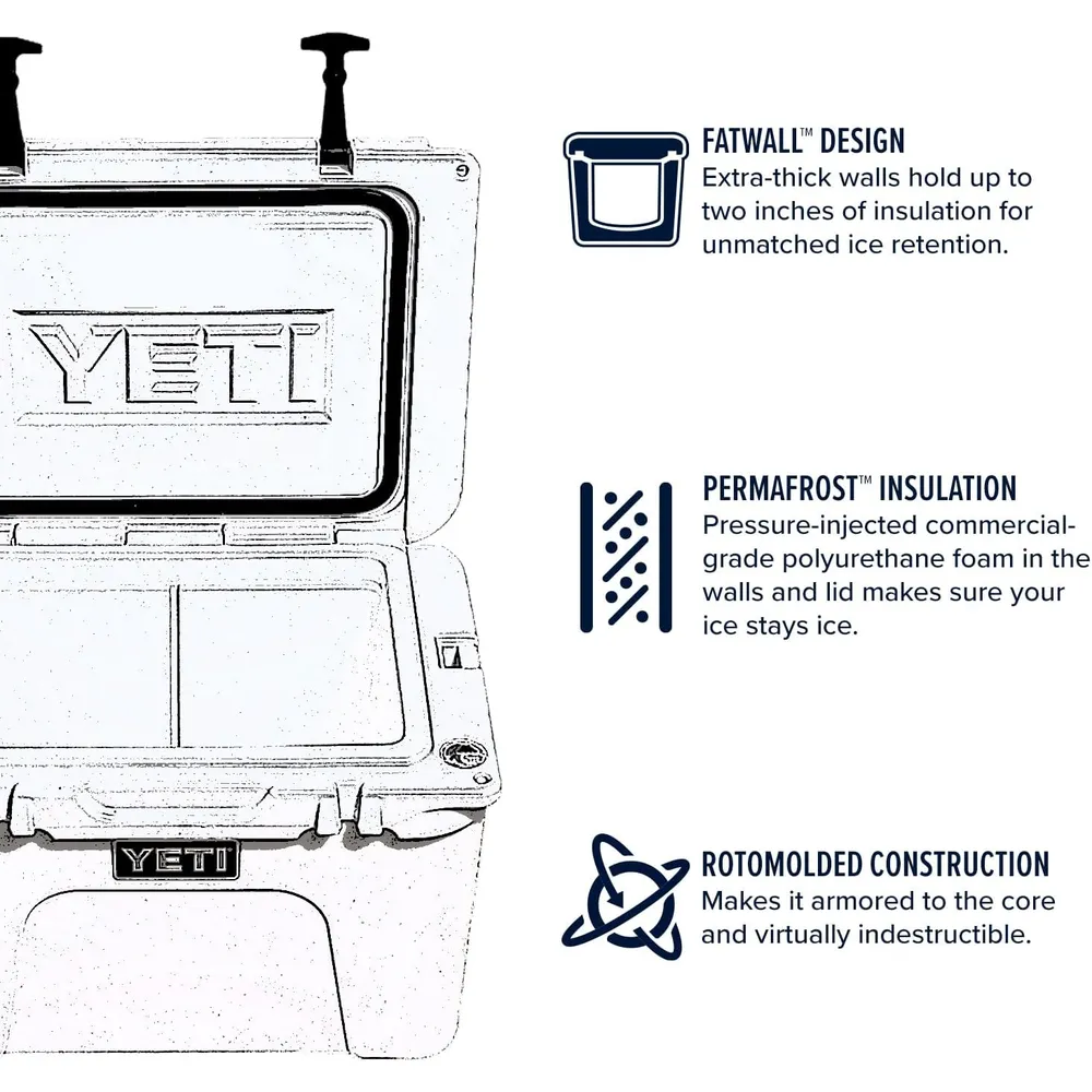 b0c8wddvb3_3_webp.webp YETI Tundra 35 Cooler Portátil | Lila