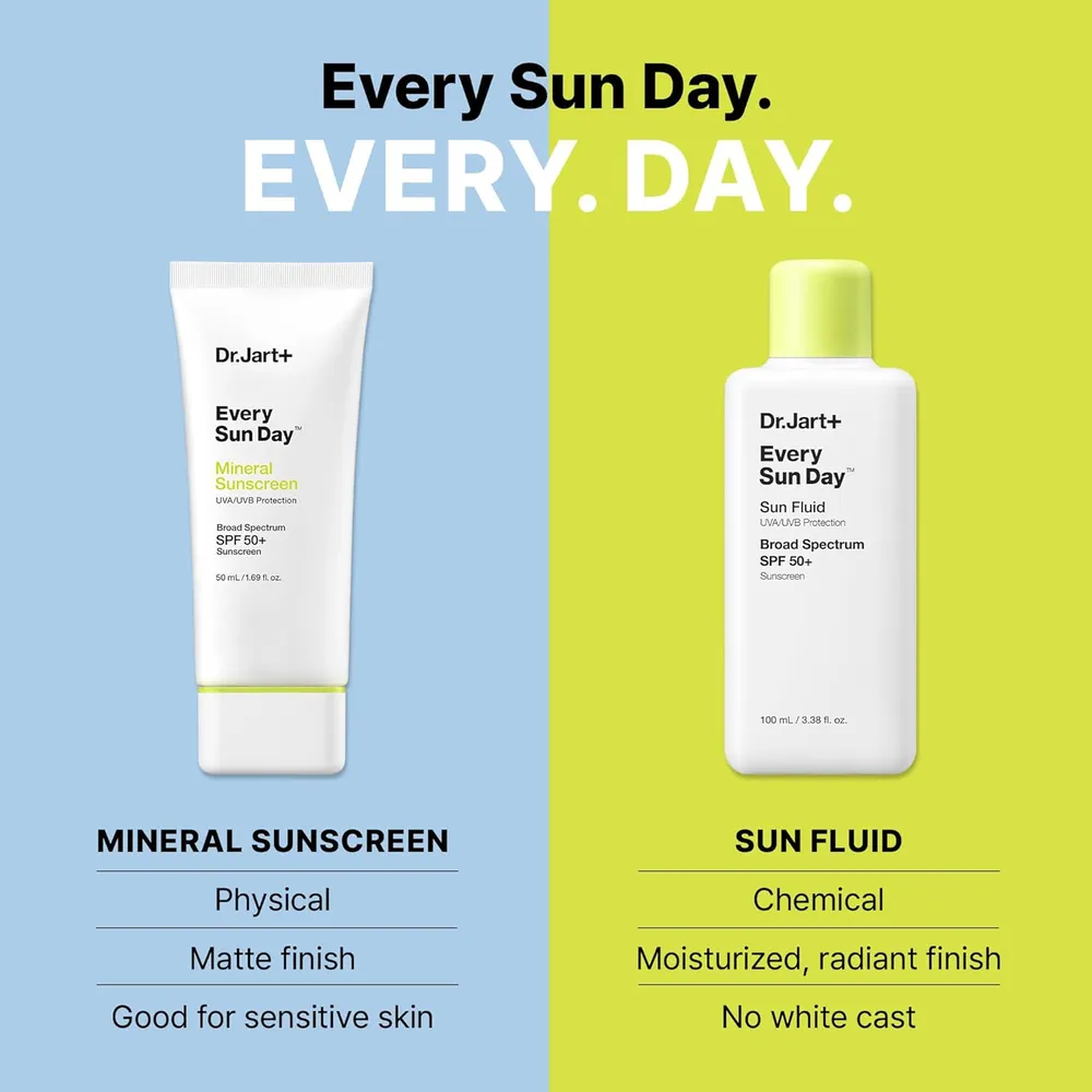 Dr. Jart+ Every Sun Day Sun Fluid FPS 50+ 100 ml