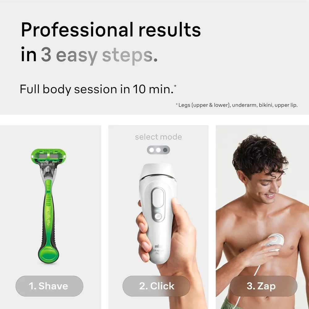 b0cct28g99_4_webp.webp Depiladora láser Silk·Expert Pro 5 IPL5145 Braun | Plata