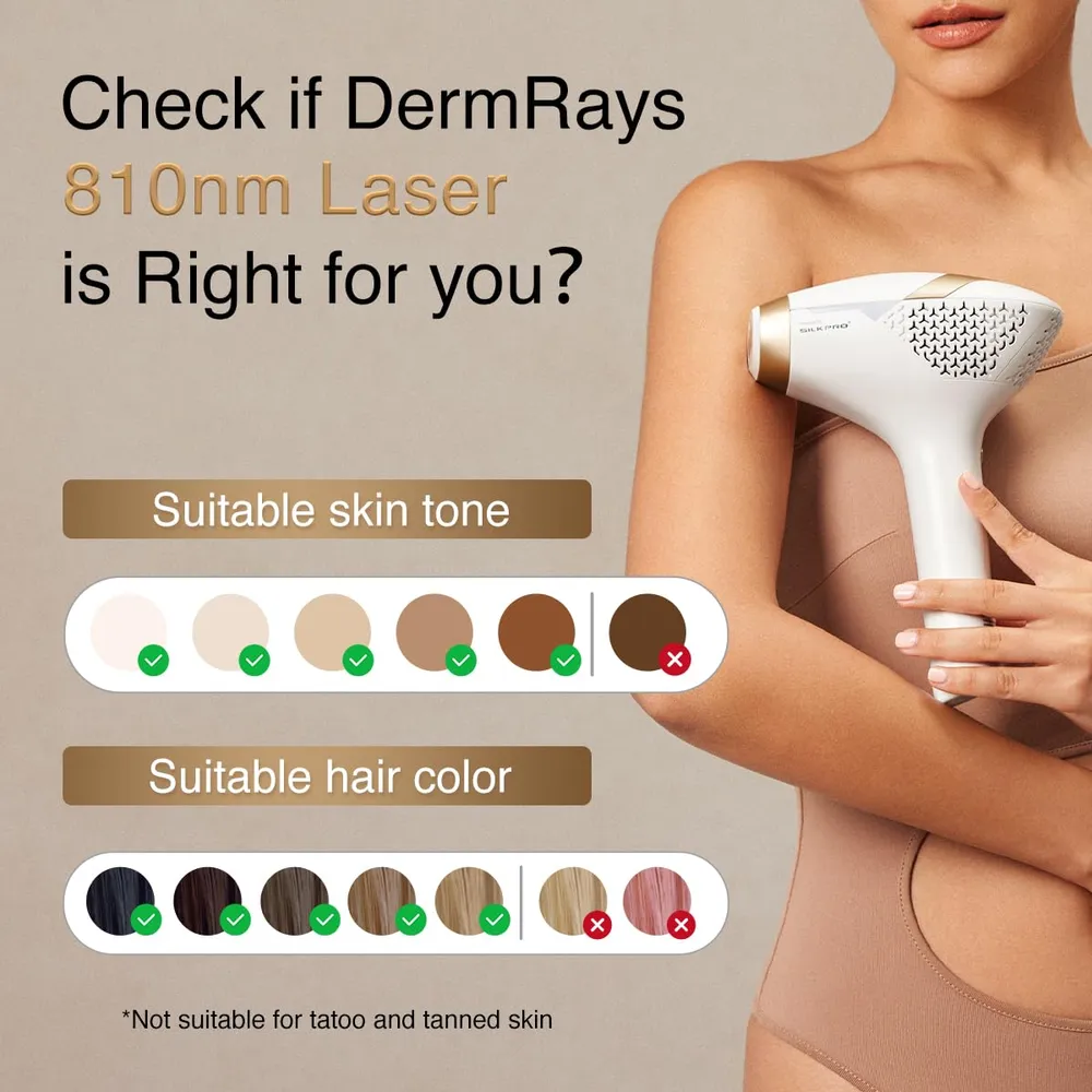 Depiladora láser ángulo amplio V4S DermRays | Blanco