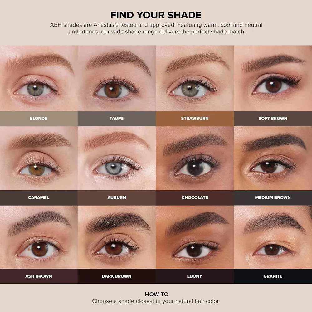 MINI SET BROW GENIUS ANASTASIA