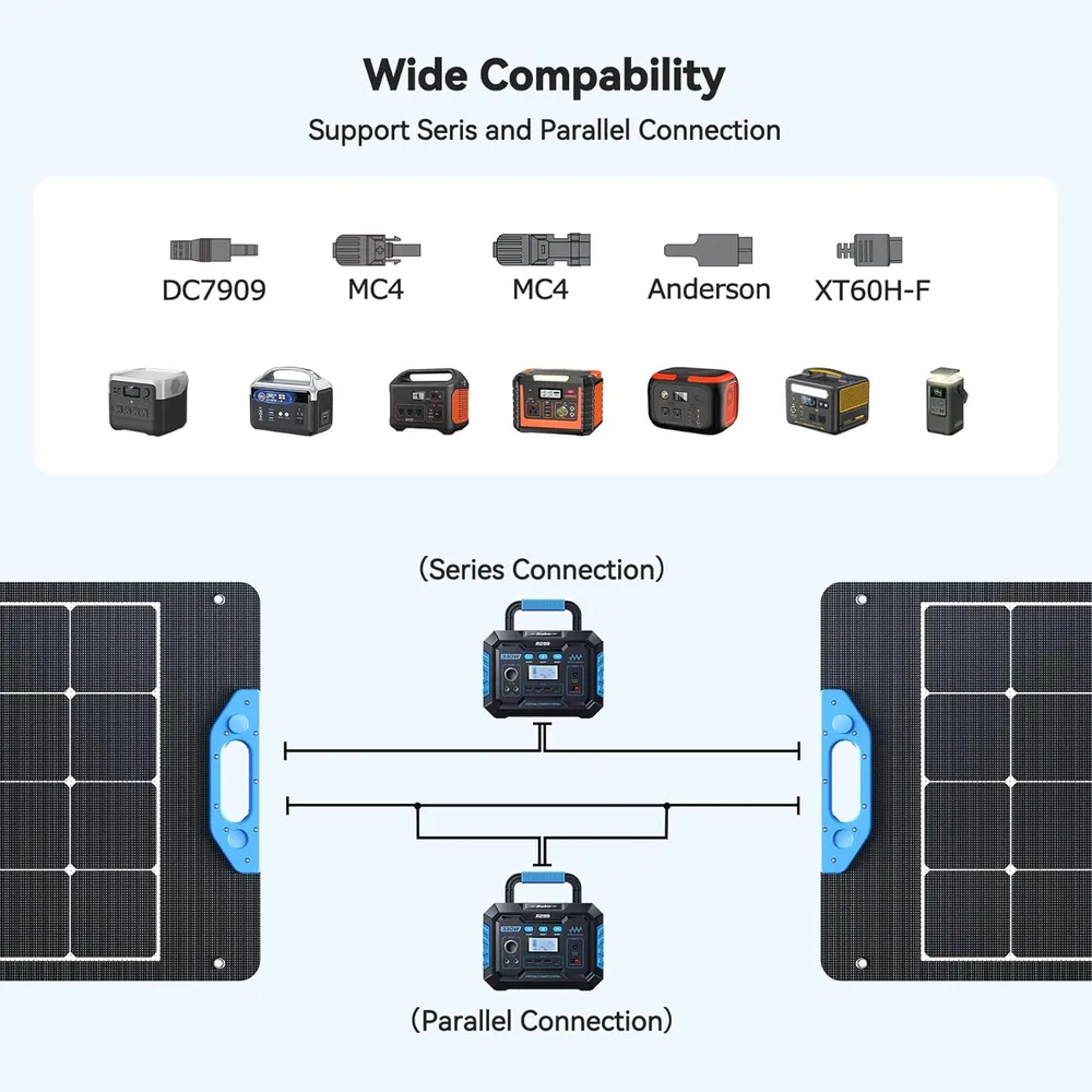b0cfqw2hb1_4_webp.webp Ruko RK100 panel solar portátil 100 W plegable con soporte ajustable