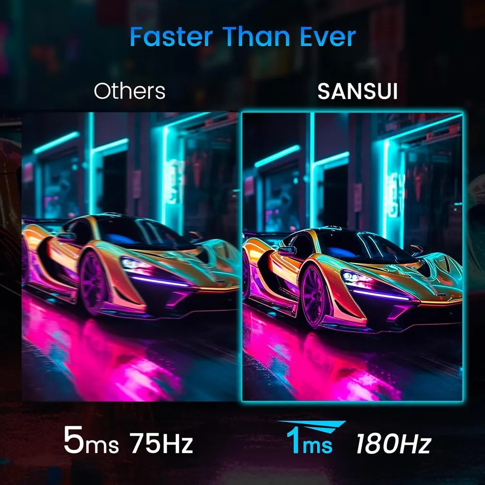 Sansui 24" FHD 180 Hz 1 ms DP/HDMI FPS/RTS FreeSync