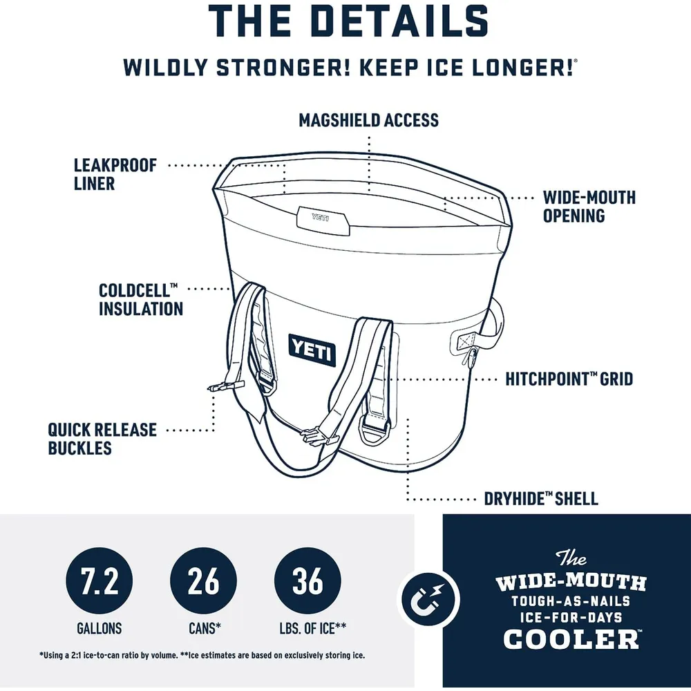 YETI Hopper M30 Cooler Portátil Protección Magnética | Azul Marino