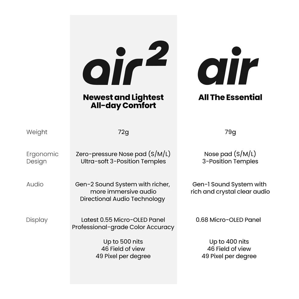 b0ch11v8b9_4.webp PANTALLA PORTÁTIL PARA JUEGOS AIR AR HASTA 330" XREAL